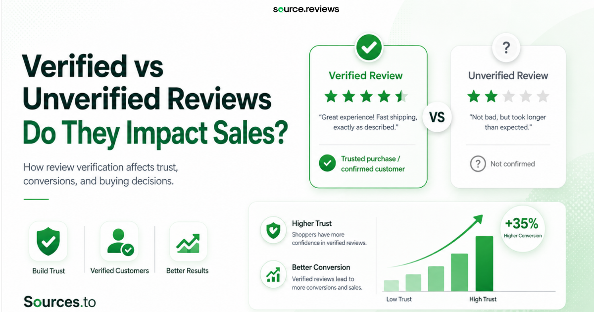 Verified vs Unverified Reviews: Do They Impact Sales?