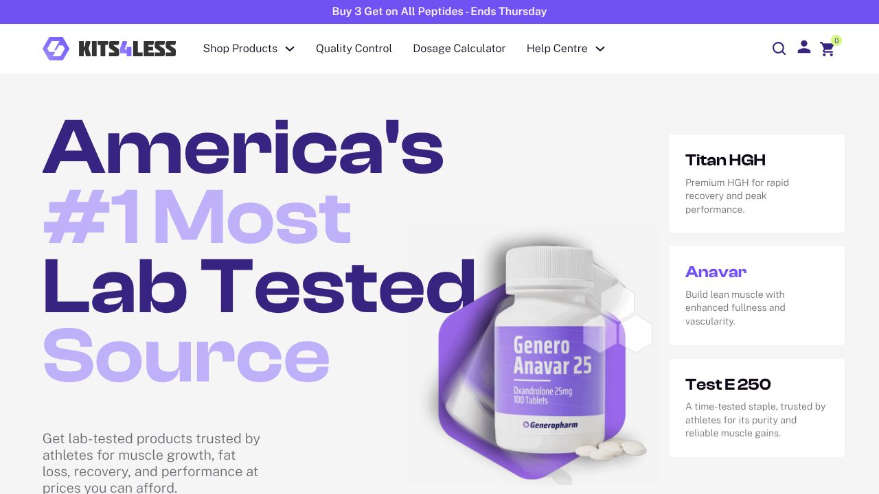 kits4less.com reviews